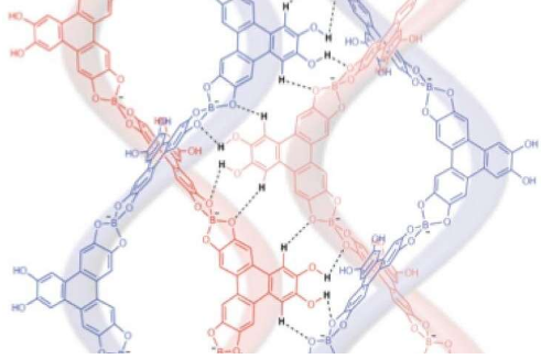 科学家构建了首个合成的类DNA聚合物