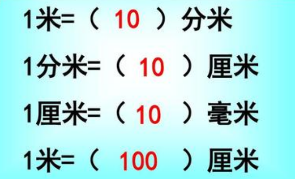 教育新闻：知识科普：1分米等于多少厘米