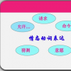教育新闻：什么是情态动词 情态动词的用法总结
