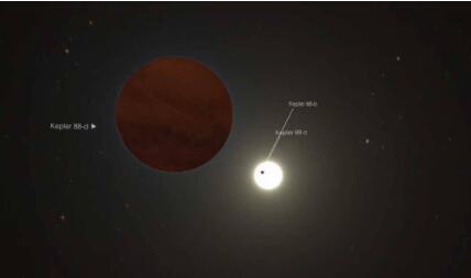 科学家发现一颗质量是木星三倍的遥远行星