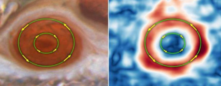 哈勃显示木星大红斑中的风正在加速