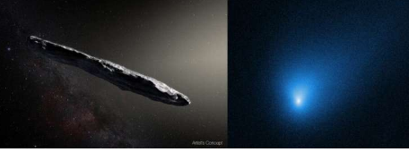 被太阳系捕获的星际物体会发生什么