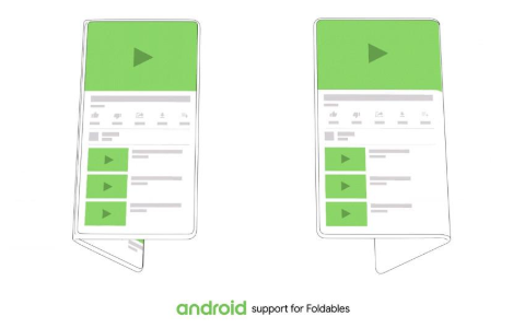 Android开发峰会你需要知道的一切