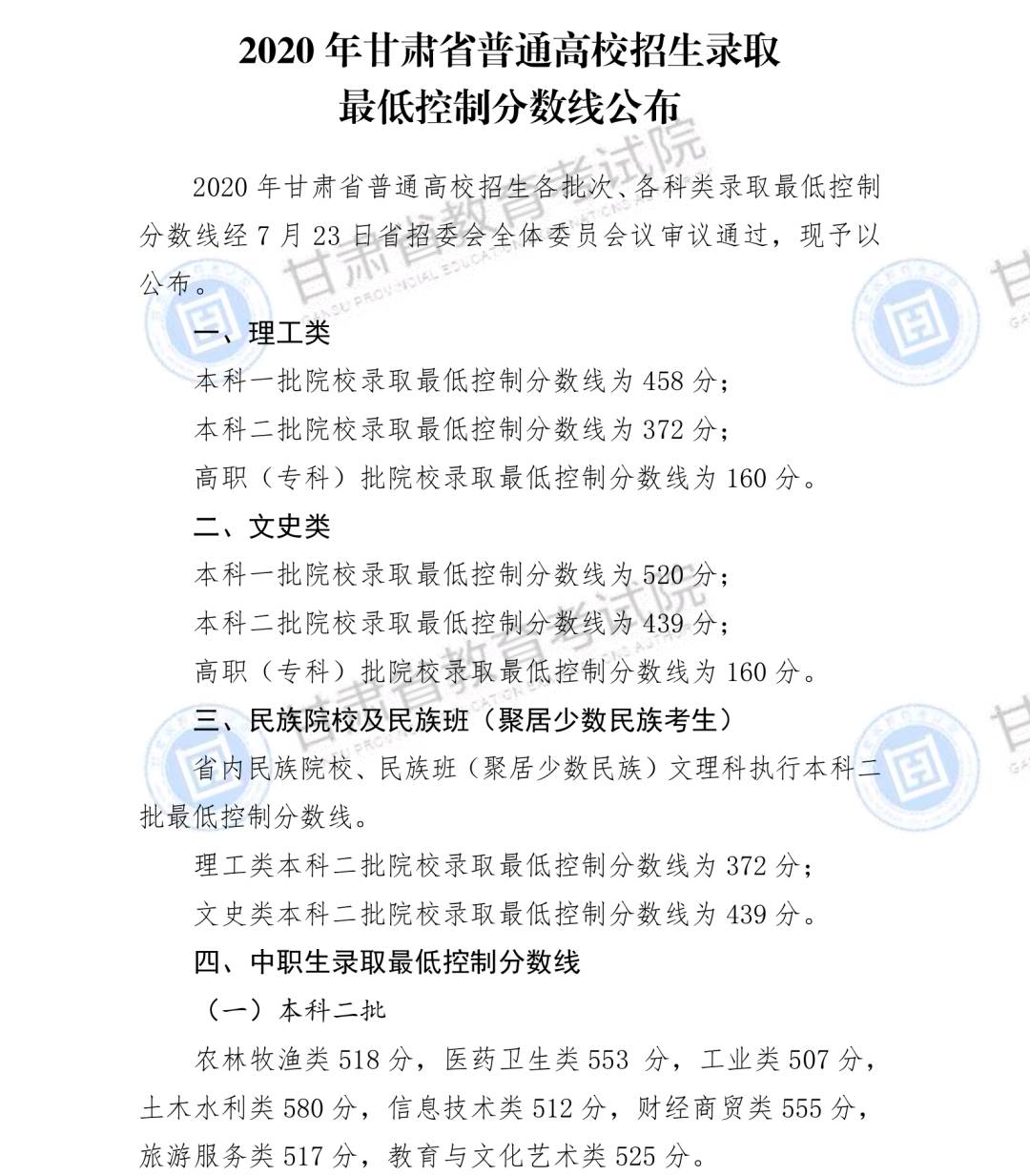 2021年甘肃高考报名人数24.59万(含2015-2020历年统计) 2021年甘肃高考报名人数24.59万(含2015-2020历年统计)