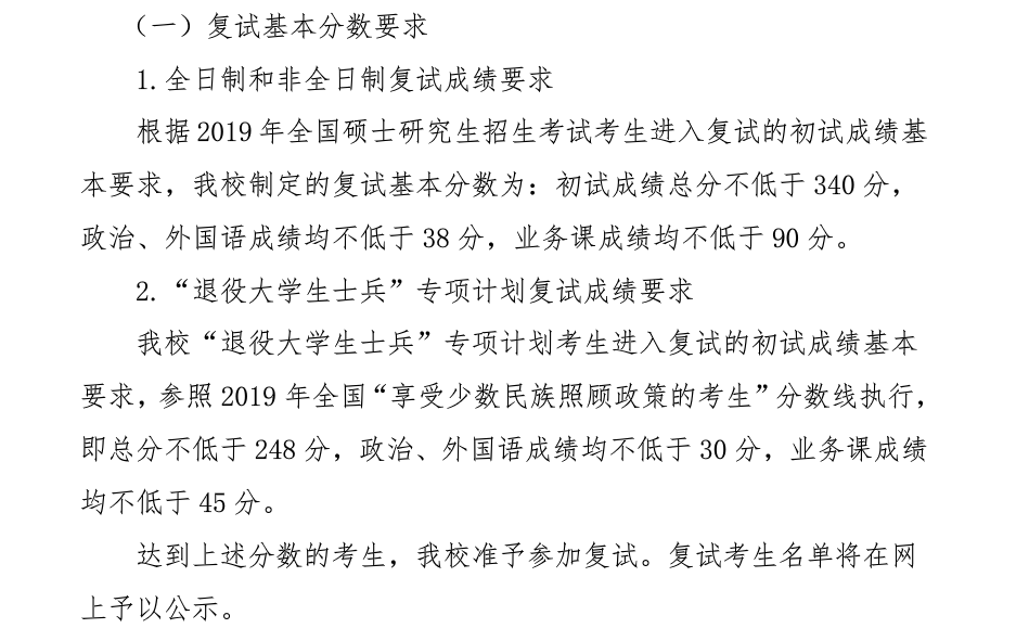 2021山东艺术学院研究生分数线一览表（含2019-2020历年复试）