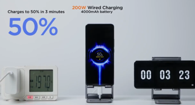 小米的200W手机充电器在8分钟内从0到100%充电