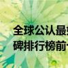 全球公认最好用的10大面膜排行榜（面膜口碑排行榜前十名）