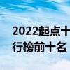 2022起点十大完结小说排行榜（起点小说排行榜前十名）