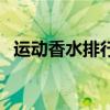 运动香水排行榜推荐（好闻的运动型香水）