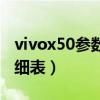vivox50参数配置详情（vivox50手机参数详细表）