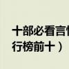 十部必看言情小说排行榜（2022言情小说排行榜前十）
