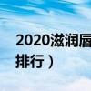 2020滋润唇膏排行榜前十名（十大滋润唇膏排行）