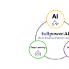 Fullpower®-AI宣布新任业务发展副总裁Silvia Veronese博士