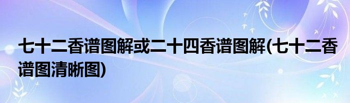 七十二香谱图解或二十四香谱图解(七十二香谱图清晰图)