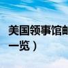 美国领事馆邮箱地址（美国领事馆地址及电话一览）