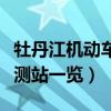 牡丹江机动车检测有几家（牡丹江各区汽车检测站一览）