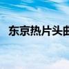 东京热片头曲是什么（东京热有什么影响）