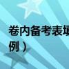 卷内备考表填写情况说明（卷内备考表填写范例）