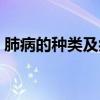 肺病的种类及症状图片（肺病的种类及症状）