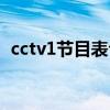 cctv1节目表今天所有（cctv1节目表今天）