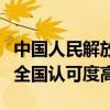 中国人民解放军装甲兵学院排名全国第几位在全国认可度高吗