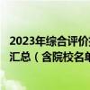 2023年综合评价招生报名时间-2023综合评价招生报考流程汇总（含院校名单）