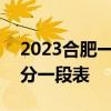 2023合肥一模分数线划线-2023合肥一模一分一段表