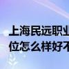 上海民远职业技术学院排名多少在上海排第几位怎么样好不好