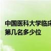 中国医科大学临床医药学院全国排名2023最新排名表：国内第几名多少位