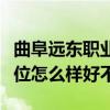 曲阜远东职业技术学院排名多少在山东排第几位怎么样好不好