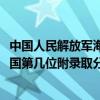 中国人民解放军海军陆战学院排名2023最新排名表：排名全国第几位附录取分数线