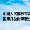 中国人民解放军沈阳炮兵学院排名2023最新排名表：排名全国第几位附录取分数线