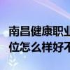 南昌健康职业技术学院排名多少在江西排第几位怎么样好不好