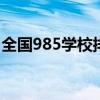 全国985学校排名顺序-985大学从高到低排名