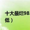 十大最烂985院校：最烂的985是哪个（排名低）