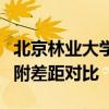 北京林业大学和北京科技大学哪个好谁更厉害附差距对比