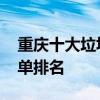 重庆十大垃圾民办二本-重庆民办二本大学名单排名