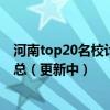 河南top20名校计划2023届高三2月联考试卷及答案全科汇总（更新中）