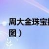 周大金珠宝排名第几（周大金珠宝logo矢量图）