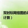 双时标网络图的总时差和自由时差怎么计算（自由时差怎么计算）