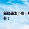 新冠感染下降（神州观察：新冠感染高峰过后大三甲亏损显著）