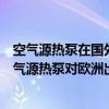 空气源热泵在国外研究及其应用现状（资本正前方：中国空气源热泵对欧洲出口量爆增）