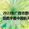 2023年广西书香校园阅读圆梦读书活动入口（书乐贫道：一组数字看中国航天的圆梦故事）