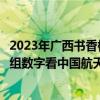 2023年广西书香校园阅读圆梦读书活动入口（书乐贫道：一组数字看中国航天的圆梦故事）