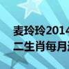 麦玲玲2014马年运程 麦玲玲2020年运程十二生肖每月运程