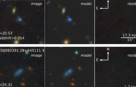 天文学家发现近 100 个新的极度贫金属星系