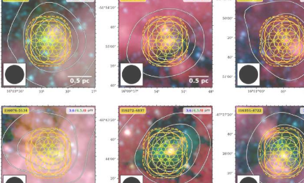 ALMA 观测研究人员揭示了大规模原星团演化的动态观点