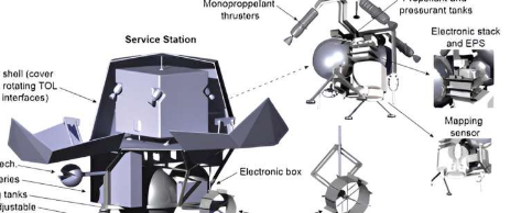无人机可以帮助极其精确地绘制月球表面地图