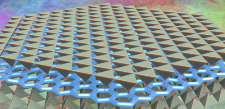 新的量子纠缠材料可以为超薄量子技术铺平道路
