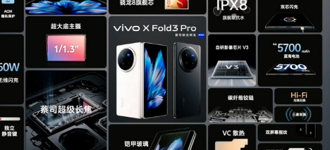 VivoXFold3Pro作为首款Snapdragon8Gen3可折叠手机亮相布价格低于预期